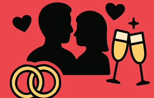 Anniversaries & Engagements category image
