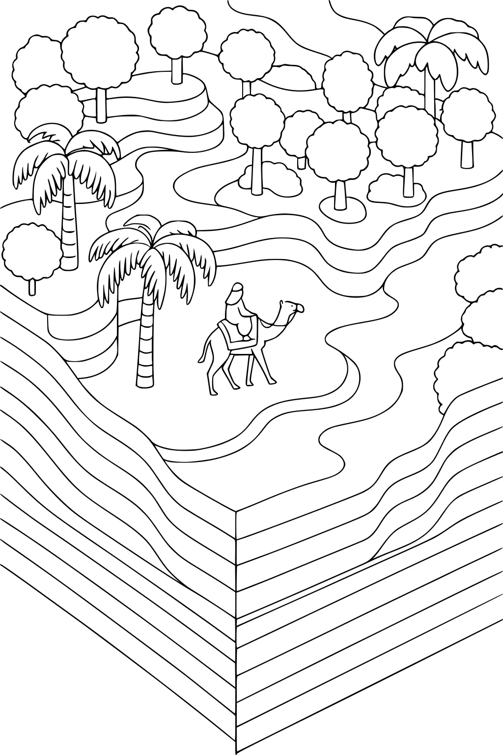 Man riding a camel through a terraced oasis with palm trees and leafy trees, seen from an angled top-down view.