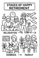 Happy Retired Days With Grandma and Grandpa