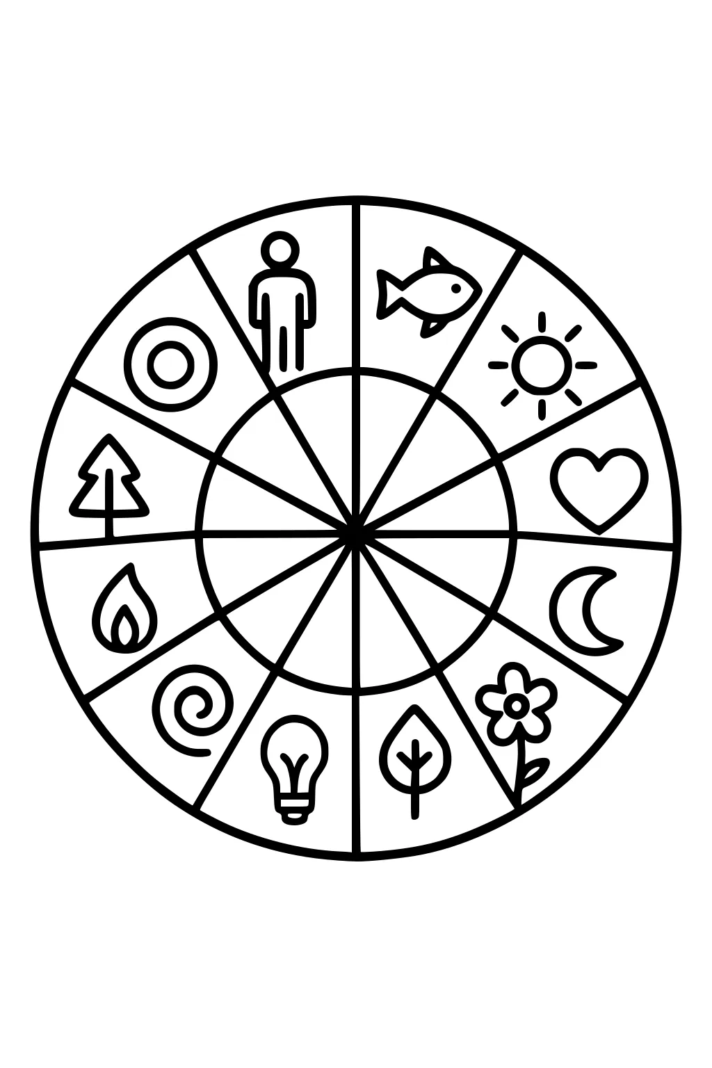 Bold outline wheel split into 12 sections with icons: person, fish, sun, heart, moon, flower, leaf, bulb, swirl, flame, tree, ring.