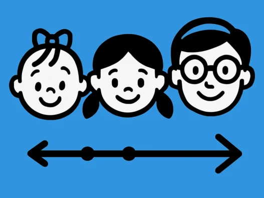 Cartoon scale of age groups ranging from baby to adult.